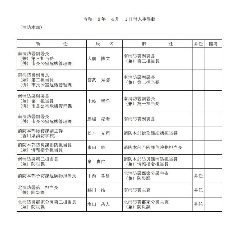 消防本部