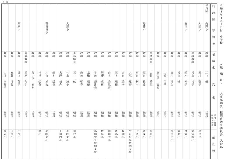 【入の部】小学校