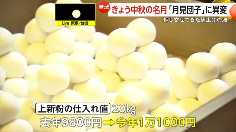 “令和の米騒動”の影響で、さらなる値上がりの危機に直面している団子