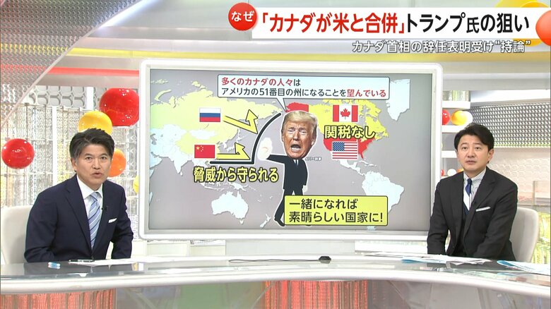 合併すれば関税もなくなり、中国やロシアの脅威からも守られると主張するトランプ氏