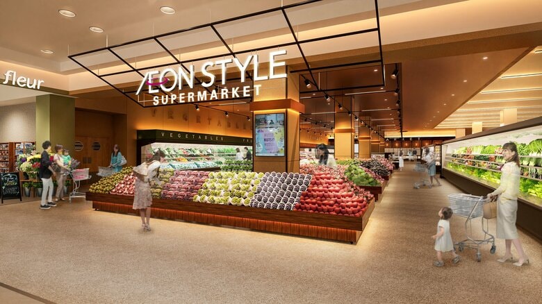 提供：イオンリテール