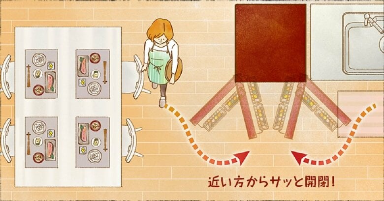 左右どちらからも開閉できる「どっちもドア」