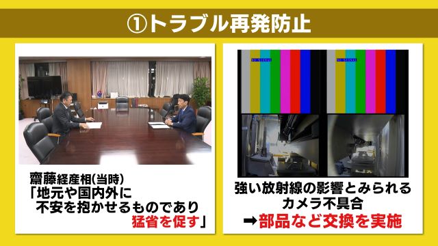 課題１　トラブルの再発防止