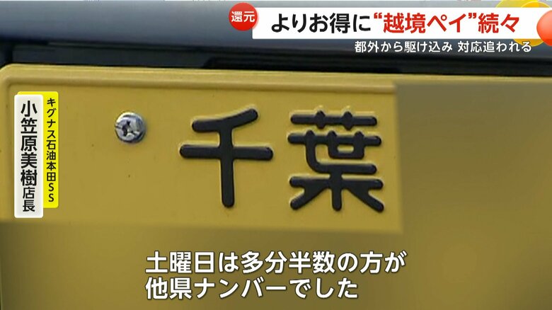 葛飾区内のガソリンスタンドに現れた他県ナンバーの車