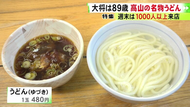 ニュースONE