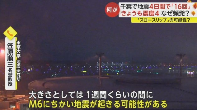 「1週間くらいの間にマグニチュード6に近い地震が起きる可能性」