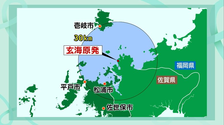 松浦市は玄海原発から最も近い場所で約8キロの距離に位置する