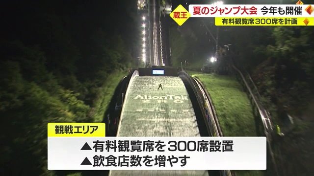 2022年第1回大会