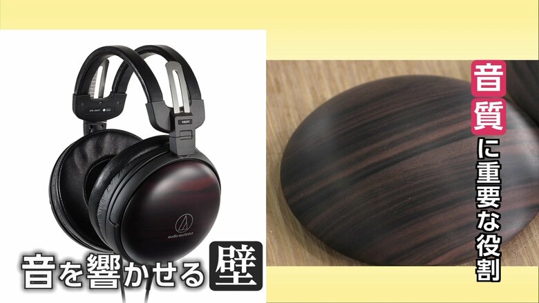 音を響かせるための「壁」となる