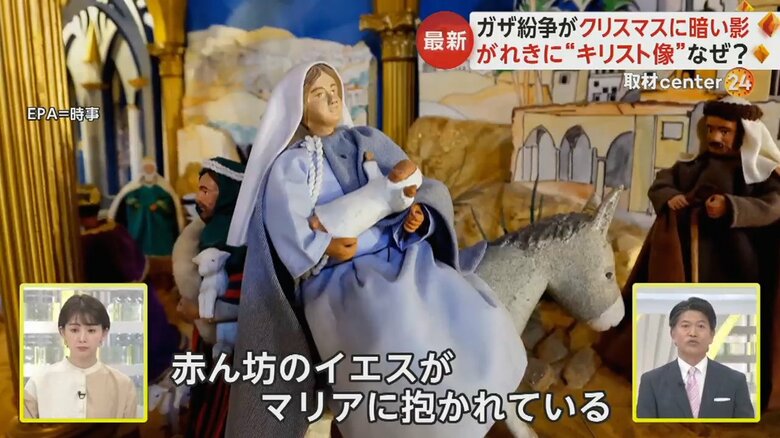 イエス･キリストが誕生するシーンを再現したジオラマ