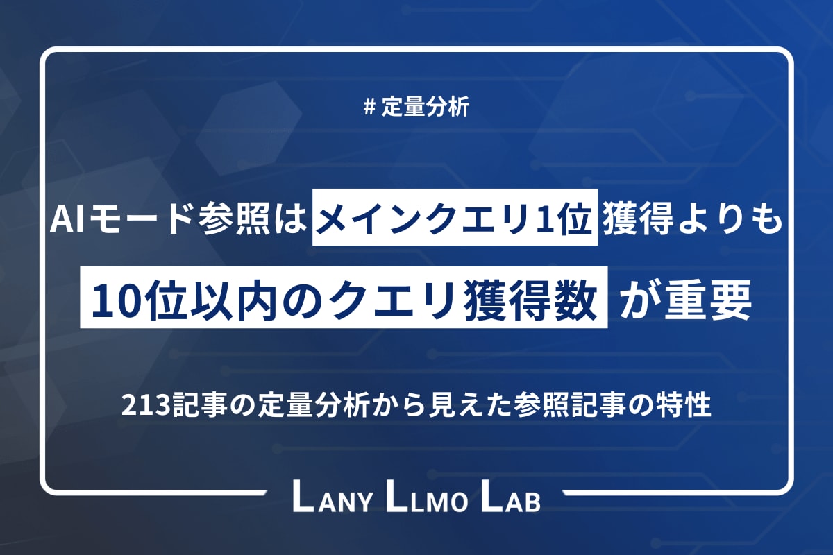 検索1位」でもAIには選ばれない？Google「AI検索」は“1位獲得“よりも