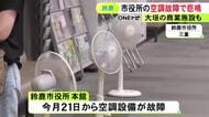 災害級の暑さが影響か…市役所や商業施設で“エアコン故障” 扇風機の購入や一部臨時休業など対応に追われる