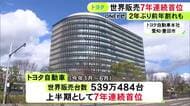 トヨタが2026年上半期の世界販売台数で7年連続の首位 熊本地震による生産台数への影響は「確認中」