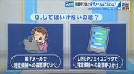 【クイズ衆院選】こんな行為は選挙違反！？　電子メールで投票呼びかけ、１８歳未満の選挙運動　正解は？