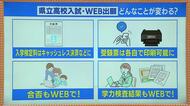 出願も合格発表もWEBで　生徒も中学校も高校も負担軽減に　変わる高校入試…受験生が注意する点も　福島