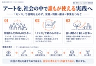 アートを、社会の中で誰もが使える実践へ ― 「アート思考」を、芸術の歴史と実践から問い直す