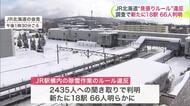 【JR北海道】相次ぐ”見張り”ルール違反―新たに18駅で66人の違反が判明「現場にルールを行き渡らせるのは、まだ道半ば」線路の除雪時の安全対策の課題とは