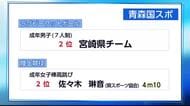 あおもり国スポ ラグビー成年男子7人制・成年女子棒高跳び2位