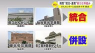 病院“統合・連携”新たな枠組み がんセンターと仙台赤十字 統合〈宮城〉