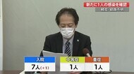 【続報】新型コロナ 高知で新たに男性医師1人の感染確認 患者に接触者はなし【高知】