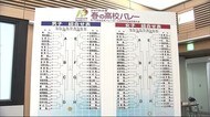 男子・不来方 女子・高田 活躍誓う 春高バレー全国大会 2021年1月開幕<岩手県>