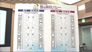 男子・不来方 女子・高田 活躍誓う 春高バレー全国大会 2021年1月開幕<岩手県>