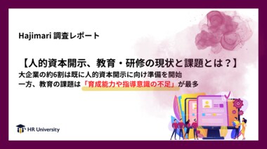 【人的資本開示、教育・研修の現状と課題とは?】大企業の約6割は既に人的資本開示に向け準備を開始一方、教育の課題は「育成能力や指導意識の不足」が最多