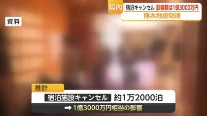 熊本地震で宿泊キャンセル1万2000泊…佐賀県内に1億3000万円相当の影響【佐賀県】
