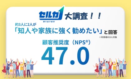 【中古車売却のDX】“電話ラッシュ”に疲弊するユーザーの救世主。勝ち抜き査定「セルカ」が、顧客推奨度（NPS(R)）で「47.0」をマーク！