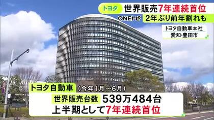 トヨタが2026年上半期の世界販売台数で7年連続の首位 熊本地震による生産台数への影響は「確認中」