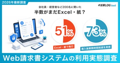 【調査レポート】請求書発行を行う人の51%がいまだ「Excel・紙」、利用者の73%が「業務時間の削減」を実感--会社員・経営者など200名に聞いた「Web請求書システムの利用」実態調査