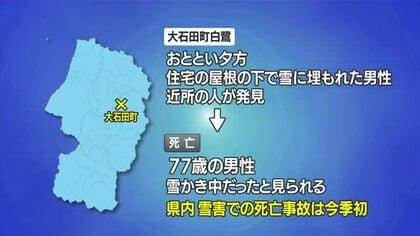 今季初の雪害死亡事故…屋根の下で落雪に埋もれ77歳男性死亡・雪かき中だったか　山形・大石田町