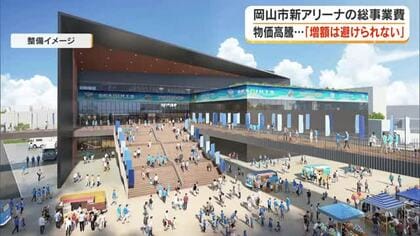岡山市が進める新アリーナ事業費「増額は避けられない」　９月定例市議会代表質問で明らかに【岡山】