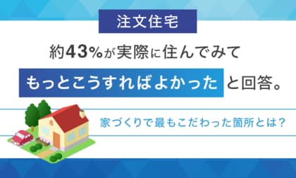 【注文住宅】約43%が実際に住んでみて「もっとこうすればよかった」と回答。家づくりで最もこだわった箇所とは？