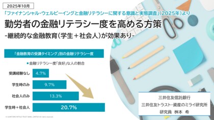 勤労者の金融リテラシー度を高める方策 -継続的な金融教育（学生＋社会人）が効果あり-