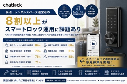 民泊・レンタルスペース運営者の8割以上が「スマートロック運用に課題あり」──Chatlock実態調査