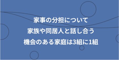 11月22日の「いい夫婦の日」に考える 家事ストレスと分担実態から読み解く、夫婦円満の秘訣