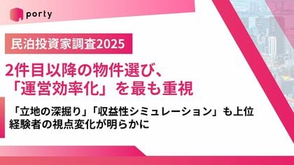 【民泊投資家調査2025】2件目以降の物件選び、「運営効率化」を最も重視