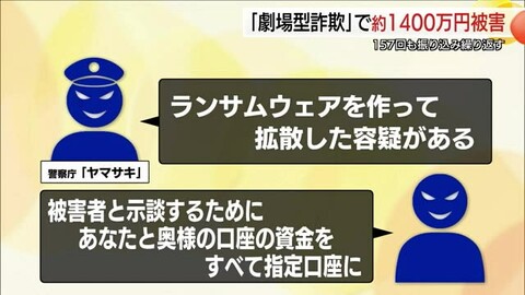 ７０代男性が騙され１５７回にもわたり送金…「劇場型詐欺」で約1438万円被害（島根・松江市）