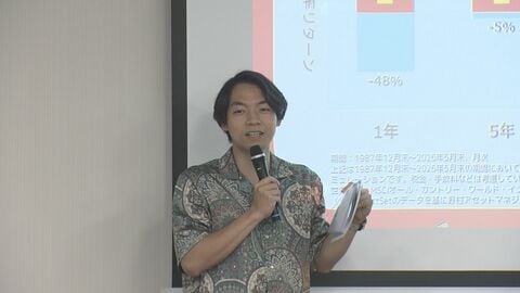 伊沢拓司さんも登壇…『NISA』など資産運用について学ぶイベント クイズ等交えながら重要性を紹介