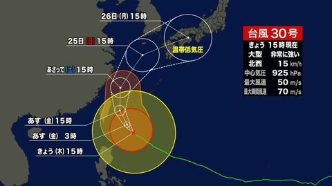 【台風30号】沖縄では家屋倒壊の恐れも　23日から24日にかけ先島初頭に接近の見込み　中心付近925hpa、最大瞬間風速70メートル