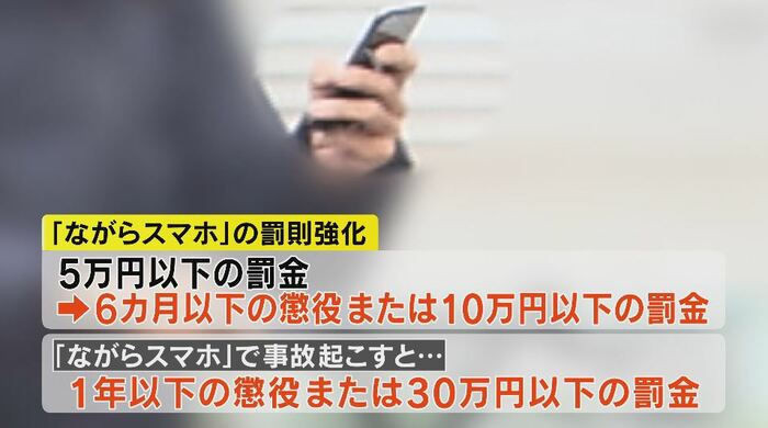 「ながらスマホ」の罰則強化