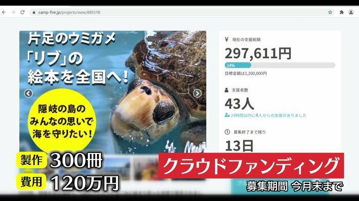 クラウドファンディングで制作費を集めている