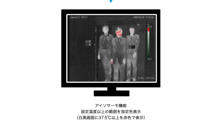 (画像提供:株式会社チノー)