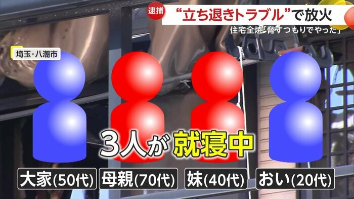 家にいた大家と親族の4人は無事