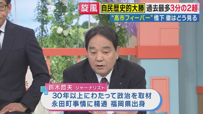 ジャーナリスト 鈴木哲夫氏（関西テレビ「旬感LIVE とれたてっ！」より）