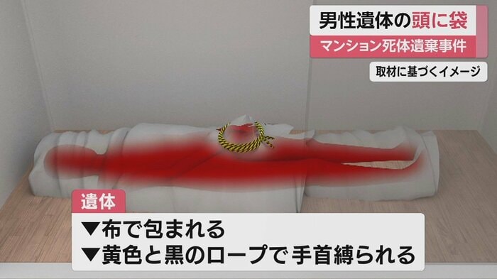 部屋の扉には粘着テープで目張りがされ、周辺に消臭剤の容器も