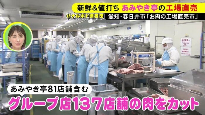 ニュースONE