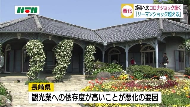 長崎県内経済「リーマンショック超の低水準」観光依存が悪化要因か