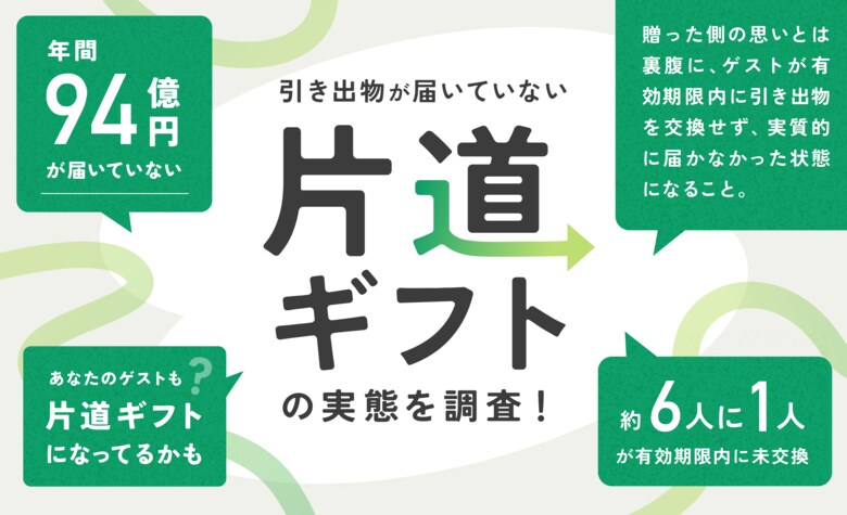 結婚式の引き出物、6人に1人が有効期限内に未交換。年間94億円の引き出物が実質届いてない「片道ギフト」問題が明らかに。